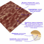 Декоративна 3D панель самоклейка під цеглу Коричневий з золотом Мармур 700х770х5мм (361) SW-00000637
