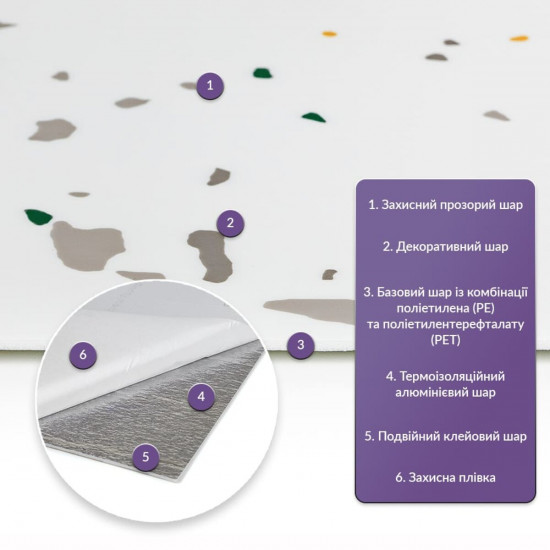 Самоклеящаяся стеновая PET плитка 600*300*2mm (D) SW-00001676