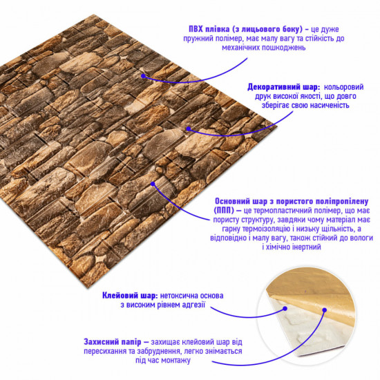 Самоклеящаяся декоративная 3D панель под камень матовый 700х770х5мм (060M) SW-00000635