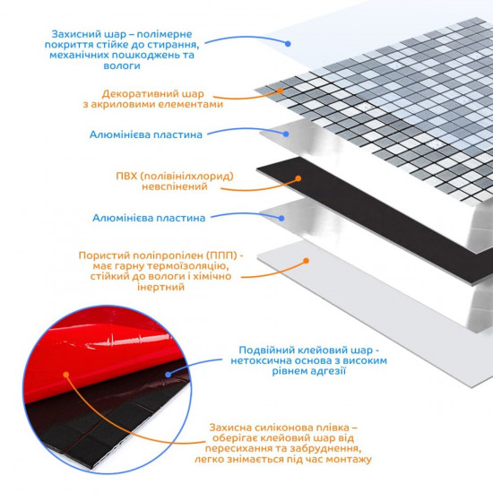 Самоклеющаяся алюминиевая плитка серебряная мозаика со стразами 300х300х3мм SW-00001824 (D)