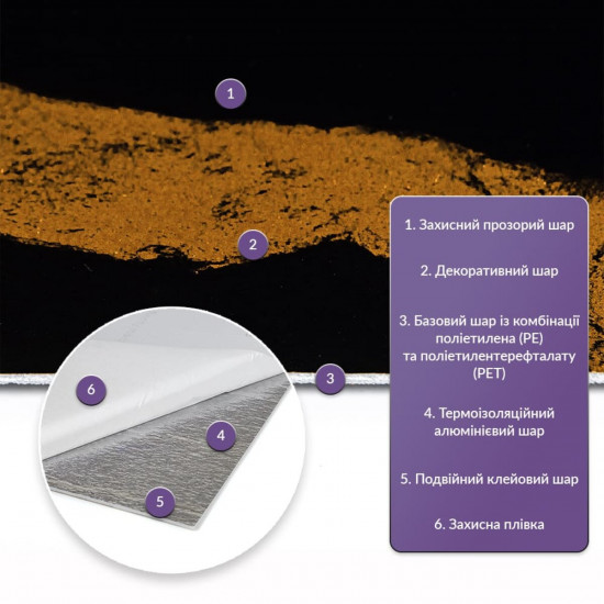 Самоклеящаяся стеновая PET плитка в рулоне 600*3000*2mm (D) SW-00002425 Самоклеящаяся стеновая PET плитка в рулоне 600*3000*2mm (D) SW-00002425