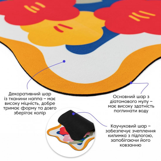 Влагопоглощающий коврик 38*58CM*3MM(D) SW-00002562