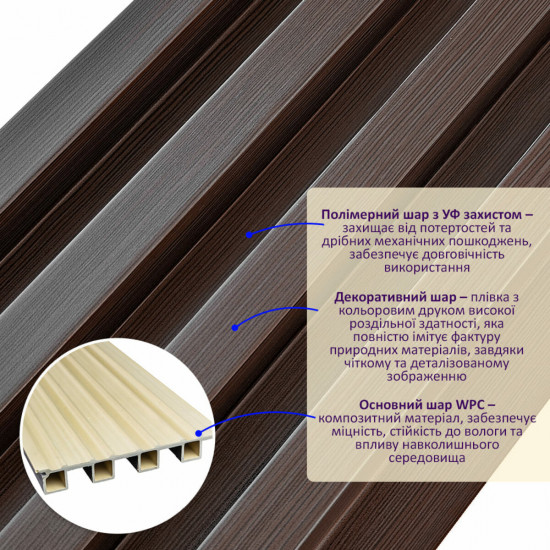 Декоративная стеновая рейка орех 3000*160*23мм (D) SW-00001535 Декоративная стеновая рейка орех 3000*160*23мм (D) SW-00001535