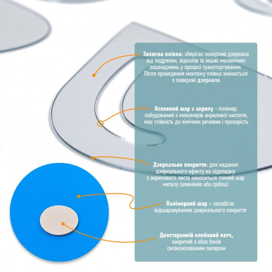 Дзеркальний декор акриловий самоклеючий Краплі срібло,20шт (D) SW-00002492 Дзеркальний декор акриловий самоклеючий Краплі срібло,20шт (D) SW-00002492