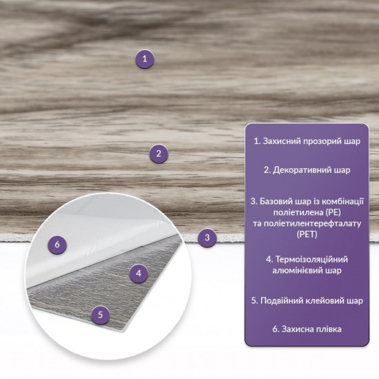 Самоклеящаяся стеновая PET плитка в рулоне 600*3000*2mm (D) SW-00002434 Самоклеящаяся стеновая PET плитка в рулоне 600*3000*2mm (D) SW-00002434