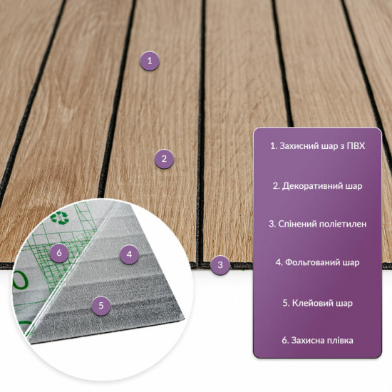 Покриття вінілове самоклеюче 3D рейки світлий мигдаль 600*600*2,8мм (D) SW-00002204