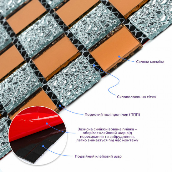 Мозаика из декоративного стекла 298х298х4,5мм SW-00002361 Мозаика из декоративного стекла 298х298х4,5мм SW-00002361