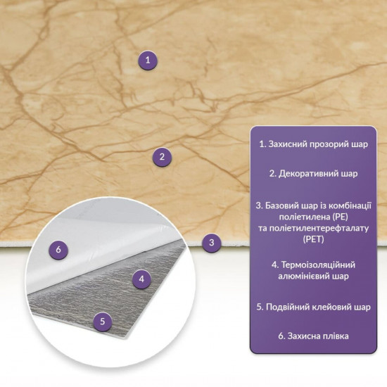 Самоклеящаяся стеновая PET плитка 600*300*2mm (D) SW-00001673