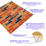 Самоклеюча 3D панель під бежево-коричневу цеглу катеринослав 700х770х3мм (047-3m) SW-00001440
