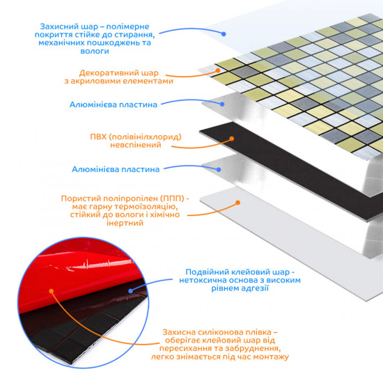 Самоклеющаяся алюминиевая плитка серебряная с золотом шахматы 300х300х3мм SW-00001827 (D)