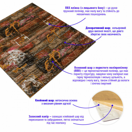 Декоративная 3D панель самоклейка под оранжевый кирпич графити 700x770x6мм (025) SW-00000081 Декоративная 3D панель самоклейка под оранжевый кирпич графити 700x770x6мм (025) SW-00000081