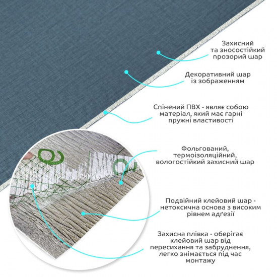 Самоклеящаяся виниловая плитка в рулоне серо-синий холст 0,6*3m*2мм Мат SW-00002035 Самоклеящаяся виниловая плитка в рулоне серо-синий холст 0,6*3m*2мм Мат SW-00002035