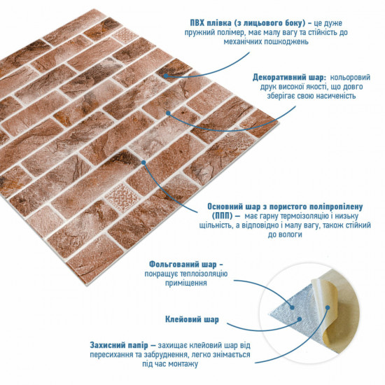 Панель стінова 670*680cm*4mm клінкер піщано-коричневий (D) SW-00002004 Панель стінова 670*680cm*4mm клінкер піщано-коричневий (D) SW-00002004