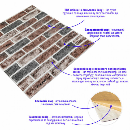 Самоклеющаяся 3D панель под кирпич клинкер оранжевый 700x700x4мм (414) SW-00000769 Самоклеющаяся 3D панель под кирпич клинкер оранжевый 700x700x4мм (414) SW-00000769