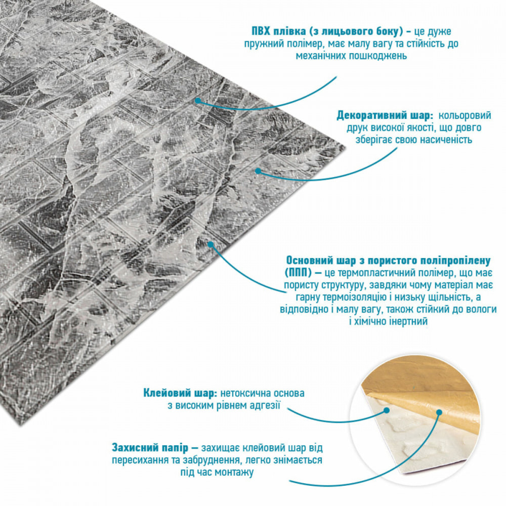 R061-2 Панель стінова у рулоні 3D 700мм*3,08м*2мм мармур чорний (D) SW-00002536