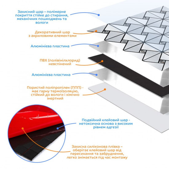 Самоклеющаяся алюминиевая плитка серебро со стразами 300х300х3мм SW-00001325 (D)