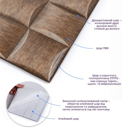 Декоративная ПВХ плитка на самоклейке плетенка 300х300х4мм, цена за 1 шт. (СПП-607) SW-00001134