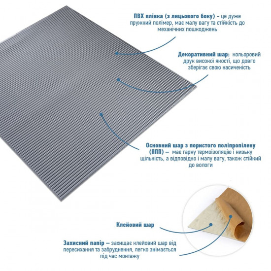 Панель 3D Silver 700*700*4mm (D) SW-00001952 Панель 3D Silver 700*700*4mm (D) SW-00001952