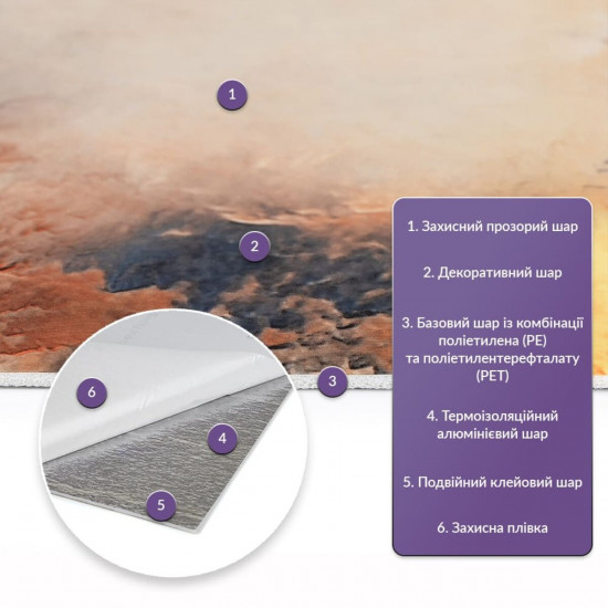 Самоклеящаяся стеновая PET плитка в рулоне 600*3000*2mm (D) SW-00002426 Самоклеящаяся стеновая PET плитка в рулоне 600*3000*2mm (D) SW-00002426