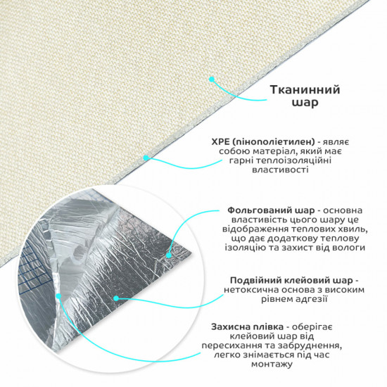 Льняные тёплые обои на самоклейке сливочного оттенка 2800*650*2mm (D) SW-00001496 Льняные тёплые обои на самоклейке сливочного оттенка 2800*650*2mm (D) SW-00001496
