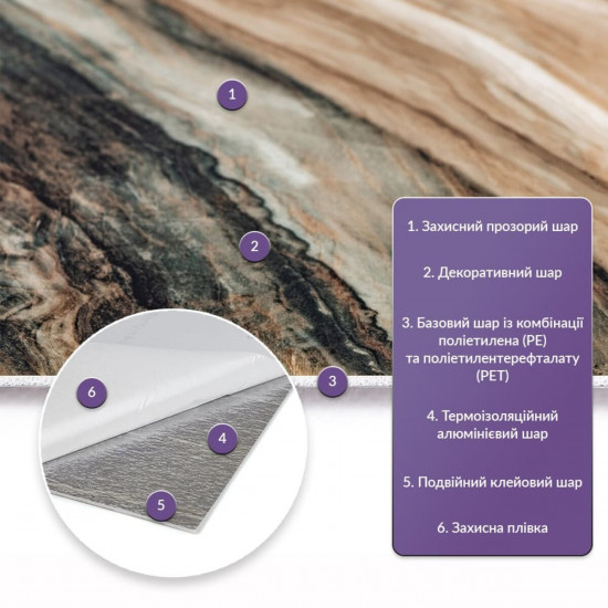 Самоклеящаяся стеновая PET плитка 600*300*2mm (D) SW-00002309 Самоклеящаяся стеновая PET плитка 600*300*2mm (D) SW-00002309