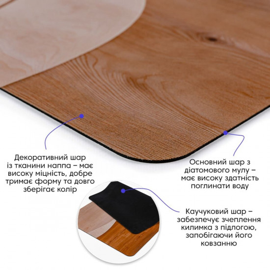 Вологопоглинаючий килимок 50*80CM*3MM (D) SW-00002544 Вологопоглинаючий килимок 50*80CM*3MM (D) SW-00002544