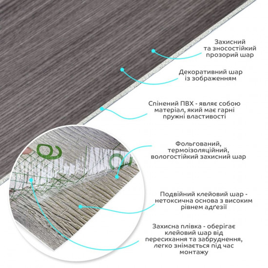 Самоклеящаяся виниловая плитка в рулоне пепельное дерево 0,6*3m*2мм Мат SW-00002056 Самоклеящаяся виниловая плитка в рулоне пепельное дерево 0,6*3m*2мм Мат SW-00002056