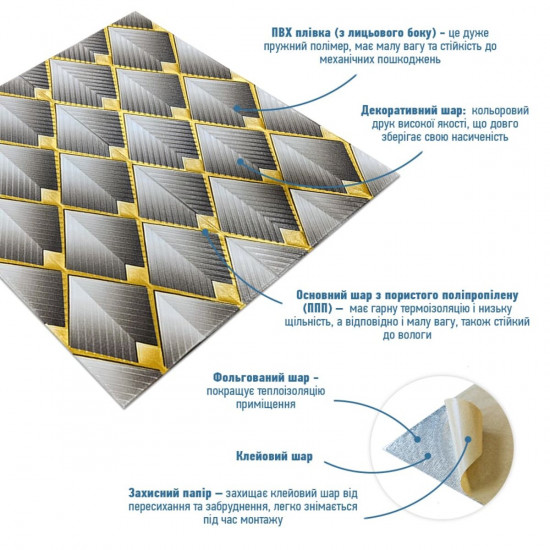 Панель стеновая 3D 700х700х4мм ромбы серые (D) SW-00001986 Панель стеновая 3D 700х700х4мм ромбы серые (D) SW-00001986
