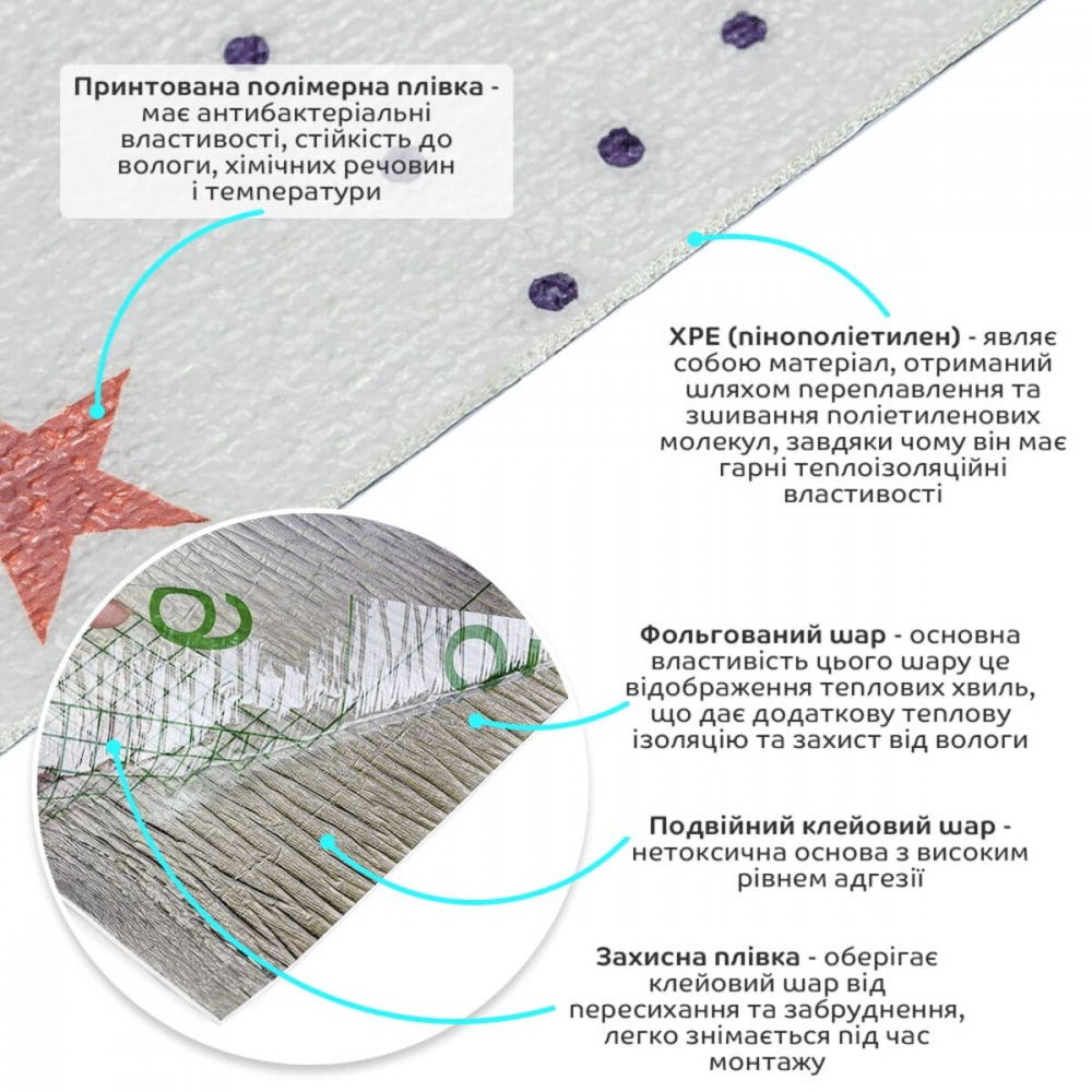 Самоклеючі шпалери зірки 2800х450х1, 8мм SW-00000731