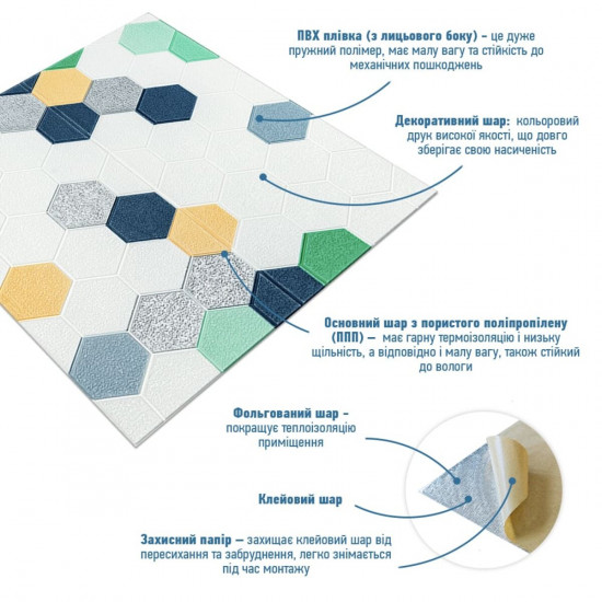 Панель стінова 3D 700х700х4мм мозаїка синьо-жовта (D) SW-00002016 Панель стінова 3D 700х700х4мм мозаїка синьо-жовта (D) SW-00002016