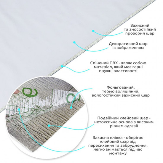 Самоклеящаяся виниловая плитка в рулоне белый холст 0,6*3m*2мм Мат SW-00002032 Самоклеящаяся виниловая плитка в рулоне белый холст 0,6*3m*2мм Мат SW-00002032