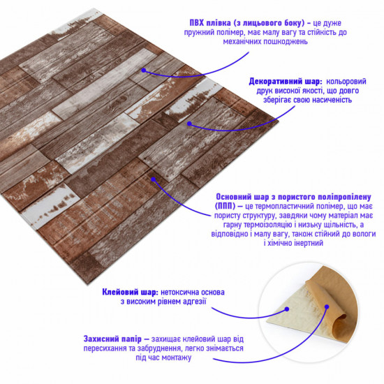 Самоклеющаяся декоративная 3D панель коричневое дерево 700x700x5мм (049) SW-00000152 Самоклеющаяся декоративная 3D панель коричневое дерево 700x700x5мм (049) SW-00000152