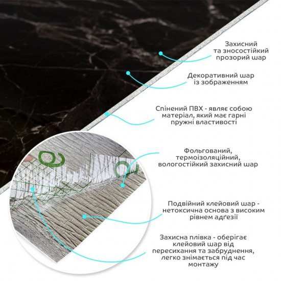 Самоклеящаяся виниловая плитка в рулоне черный мрамор 3000х600х2мм Глянец SW-00001289 Самоклеящаяся виниловая плитка в рулоне черный мрамор 3000х600х2мм Глянец SW-00001289