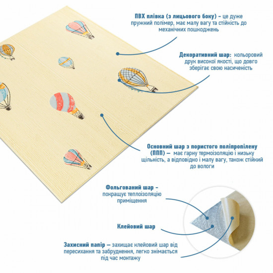 Панель стінова 3D 700*700*4mm повітряні кулі фактурна текстура (D) SW-00001972 Панель стінова 3D 700*700*4mm повітряні кулі фактурна текстура (D) SW-00001972