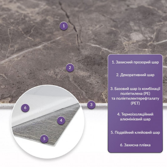 Самоклеящаяся стеновая PET плитка 600*300*2mm (D) SW-00002316 Самоклеящаяся стеновая PET плитка 600*300*2mm (D) SW-00002316