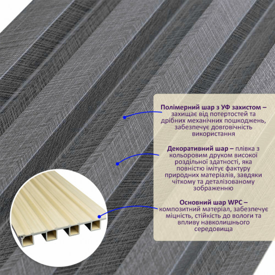 Декоративная стеновая рейка уголь 3000*160*23мм (D) SW-00001534 Декоративная стеновая рейка уголь 3000*160*23мм (D) SW-00001534