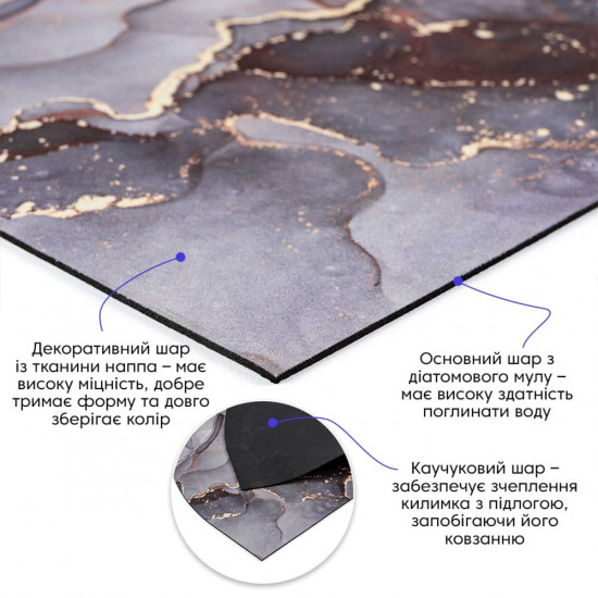 Влагопоглощающий коврик 40*60CM*3MM(D) SW-00002548