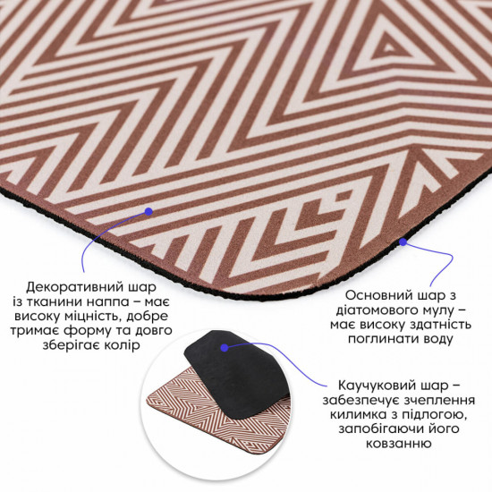 Влагопоглощающий коврик 40*60CM*3MM(D) SW-00002554