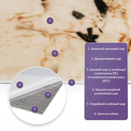 Самоклеящаяся стеновая PET плитка в рулоне 600*3000*2mm (D) SW-00002424 Самоклеящаяся стеновая PET плитка в рулоне 600*3000*2mm (D) SW-00002424