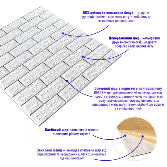 Самоклеющаяся 3D панель кирпич белый полоска серебро 700х770х7мм (100-7) SW-00000754 Самоклеющаяся 3D панель кирпич белый полоска серебро 700х770х7мм (100-7) SW-00000754