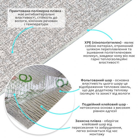 Обои самоклеющиеся серый меланж 2800*500*2,5мм (D) SW-00002020 Обои самоклеющиеся серый меланж 2800*500*2,5мм (D) SW-00002020