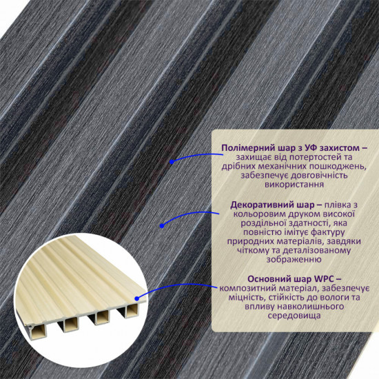 Декоративная стеновая рейка графит 3000*160*23мм (D) SW-00001529 Декоративная стеновая рейка графит 3000*160*23мм (D) SW-00001529