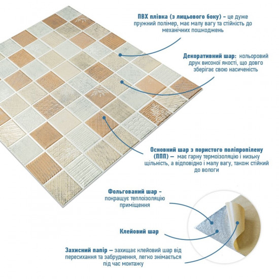 Панель стінова 3D 700х700х4мм мозаїка бежева (D) SW-00002011 Панель стінова 3D 700х700х4мм мозаїка бежева (D) SW-00002011