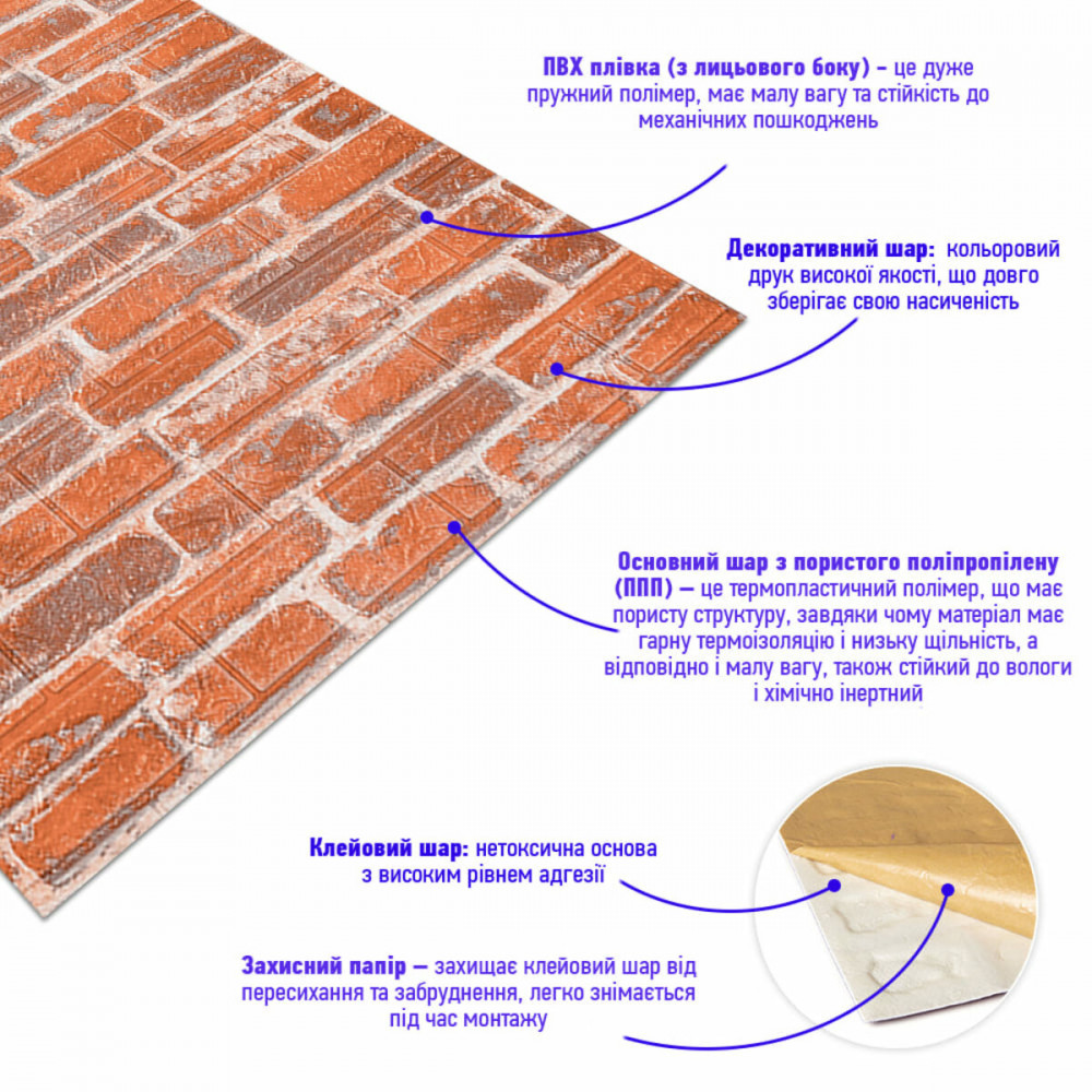 Самоклеюча 3D панель під руду катеринославську цеглу 3080x700x3мм SW-00001762