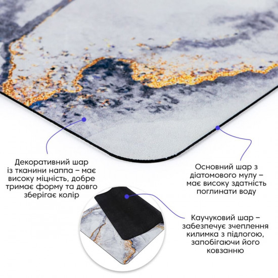 Вологопоглинаючий килимок 50*80CM*3MM (D) SW-00002543 Вологопоглинаючий килимок 50*80CM*3MM (D) SW-00002543