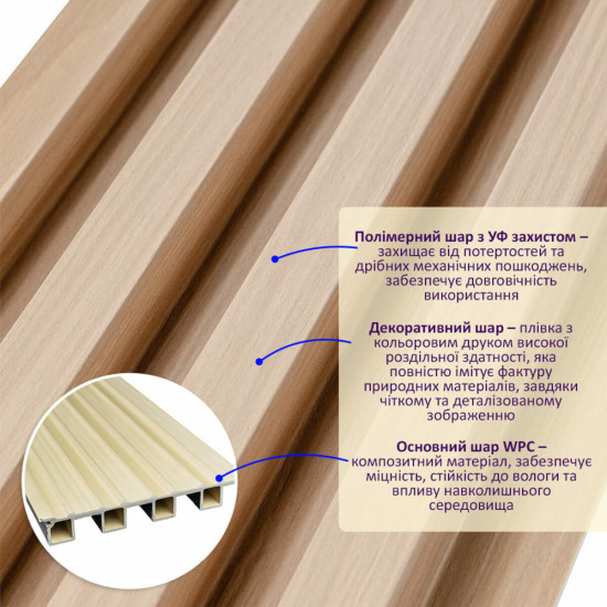 Декоративная стеновая рейка 3000*160*23мм (D) SW-00001855