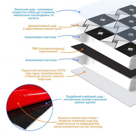 Самоклеющаяся алюминиевая плитка черно-серебряная со стразами 300х300х3мм SW-00001773 (D)