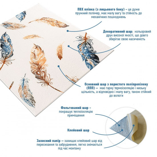 Панель стеновая 3D 700х700х4мм перья разноцветные (D) SW-00002001 Панель стеновая 3D 700х700х4мм перья разноцветные (D) SW-00002001
