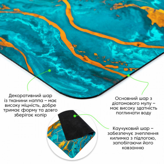 Вологопоглинаючий килимок 50*80CM*3MM (D) SW-00002542 Вологопоглинаючий килимок 50*80CM*3MM (D) SW-00002542