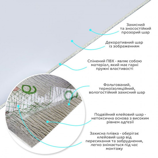 Самоклеящаяся виниловая плитка в рулоне белая 3000х600х2мм Глянец SW-00001284 Самоклеящаяся виниловая плитка в рулоне белая 3000х600х2мм Глянец SW-00001284